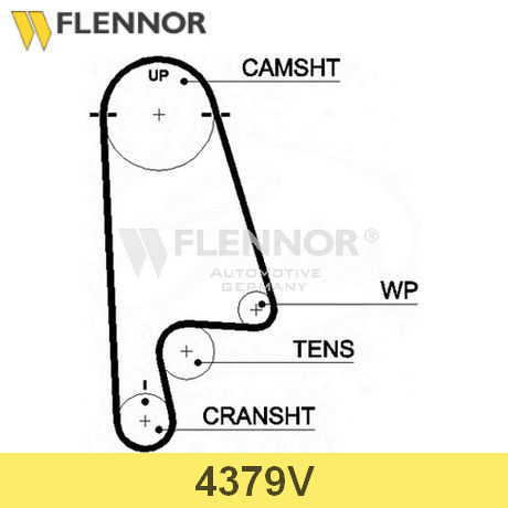 4379V FLENNOR  Ремень ГРМ