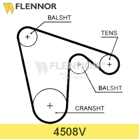 4508V FLENNOR  Ремень ГРМ