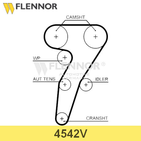 4542V FLENNOR  Ремень ГРМ