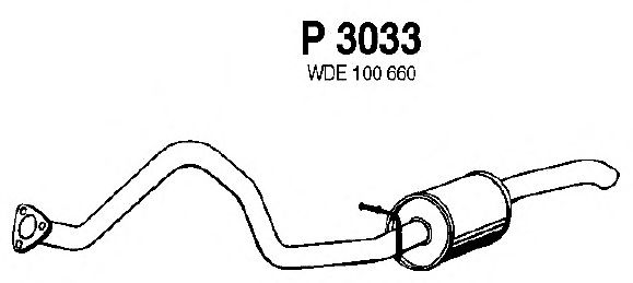 P3033 FENNO  Глушитель выхлопных газов конечный